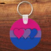 Schlüsselanhänger für benutzerdefinierte Bisexuali (Vorderseite)