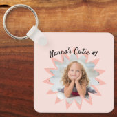 Schlüsselanhänger für benutzerdefinierte Fotos der (Vorderseite)