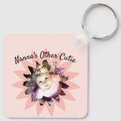 Schlüsselanhänger für benutzerdefinierte Fotos der (Rückseite)