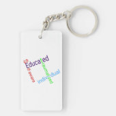 Schlüsselanhänger für Bewusstsein (Rückseite)