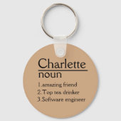 Schlüsselanhänger für Boyfriend Personalisierte Ge (Rückseite)