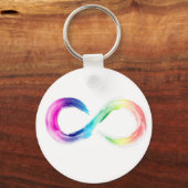 Schlüsselanhänger für das Logo für Neurovielfalt (Vorderseite)