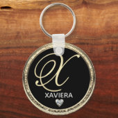 Schlüsselanhänger für den Anfangsnamen Monogramm (Vorderseite)