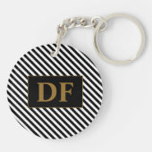 Schlüsselanhänger für den ersten Schwarz/Weiß Stre (Rückseite)