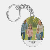 Schlüsselanhänger für den Namen von benutzerdefini (Vorderseite links)