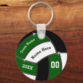 Schlüsselanhänger für den Volleyball in Grün, Schw (Vorderseite)