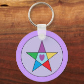 Schlüsselanhänger für elementare Liebe (Vorderseite)