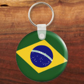 Schlüsselanhänger für Fußball-Button - SRF (Vorderseite)