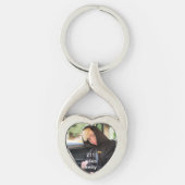 Schlüsselanhänger für Geldbaker (Vorderseite)