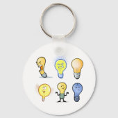 Schlüsselanhänger für Glühbirnen (Rückseite)