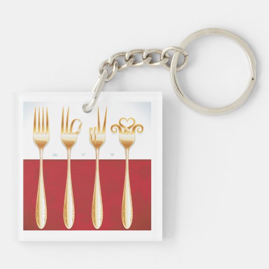 Schlüsselanhänger für Goldgabeln (Rückseite)