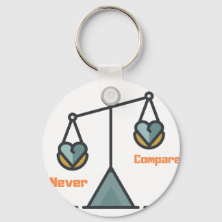 Schlüsselanhänger für Grundtasten