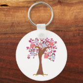 Schlüsselanhänger für Herz und Handtaschen (Vorderseite)