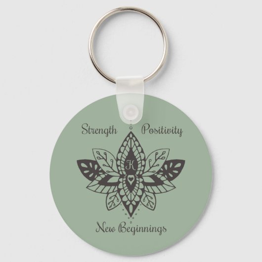 Schlüsselanhänger für Kathy (Vorderseite)