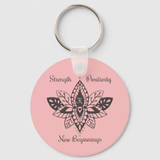 Schlüsselanhänger für Kathy