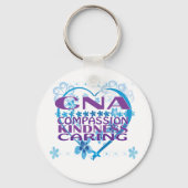 Schlüsselanhänger für Krankenpfleger (Vorderseite)