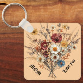 Schlüsselanhänger für Mama (Vorderseite)