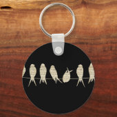 Schlüsselanhänger für musikalische Vögel (Vorderseite)