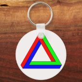 Schlüsselanhänger für optische Dreieck-Täuschung (Vorderseite)