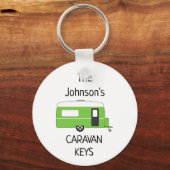 Schlüsselanhänger für personalisierte Caravan Keys (Vorderseite)