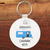 Schlüsselanhänger für personalisierte Caravan Keys (Vorderseite)