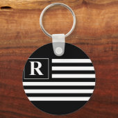 Schlüsselanhänger für Planet-Revels (Vorderseite)