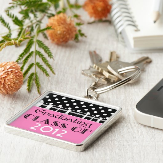 Schlüsselanhänger für Schwarz, Weiß und Rosa Absch (Seite)