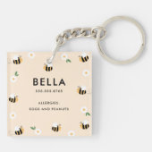 Schlüsselanhänger für Sicherheitsinfo-Sicherheitsi (Rückseite)