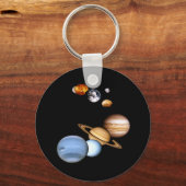 Schlüsselanhänger für Sonnensysteme (Vorderseite)