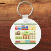 Schlüsselanhänger für Supermarkt-Waren (Rückseite)