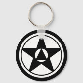 Schlüsselanhänger für Unternehmensdesign (Vorderseite)