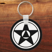 Schlüsselanhänger für Unternehmensdesign (Vorderseite)