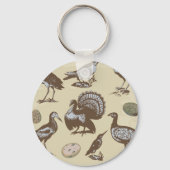 Schlüsselanhänger für Vintage Stilvögel (Rückseite)