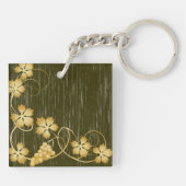 Schlüsselanhänger Grapevine (Rückseite)