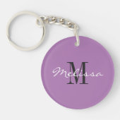 Schlüsselanhänger Initial Monogramm (Vorderseite)