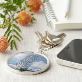 SCHLÜSSELANHÄNGER KUNST UND DESIGN (Seite)