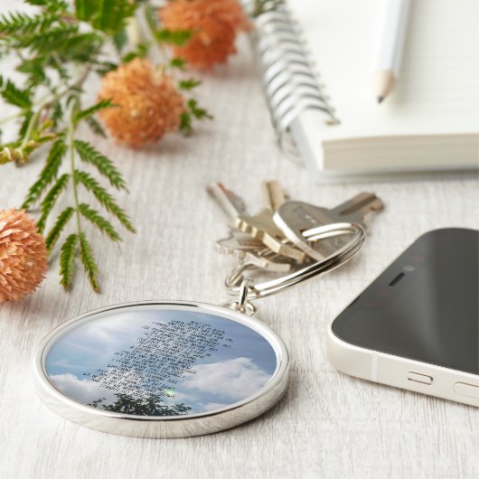 SCHLÜSSELANHÄNGER KUNST UND DESIGN (Seite)