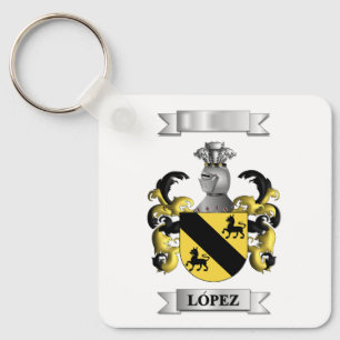 Schlüsselanhänger Lopez Nachname und Schild