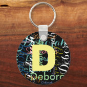 Schlüsselanhänger mit dem Namen (Vorderseite)