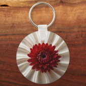 Schlüsselanhänger mit japanischer Farbgestaltung (Rückseite)