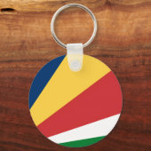 Schlüsselanhänger mit Seychelles Colors Design (Rückseite)