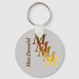 Schlüsselanhänger - Monogramm mit Nachname