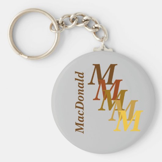 Schlüsselanhänger - Monogramm mit Nachname (Vorne)