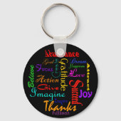 Schlüsselanhänger motivierend Word Collage (Vorderseite)