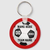 Schlüsselanhänger, Name, Teamname, Anzahl und Jahr Schlüsselanhänger (Vorderseite)