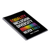 Schlüsselanhänger Notizblock (Rechte Seite)