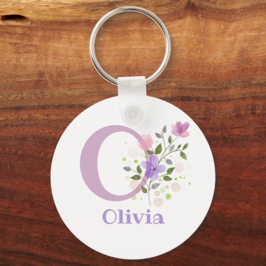 Schlüsselanhänger oder Schlüsselanhänger in einem (Vorderseite)