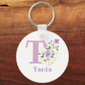 Schlüsselanhänger oder Schlüsselanhänger in einem (Vorderseite)