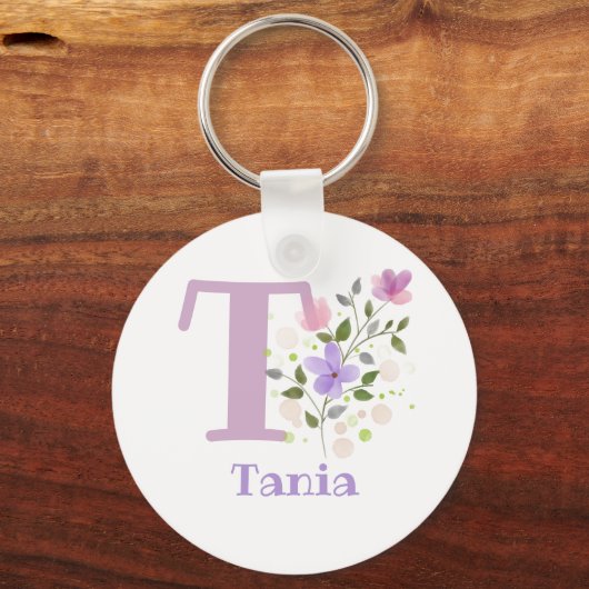 Schlüsselanhänger oder Schlüsselanhänger in einem (Vorderseite)