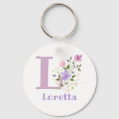 Schlüsselanhänger oder Schlüsselanhänger in einem (Rückseite)